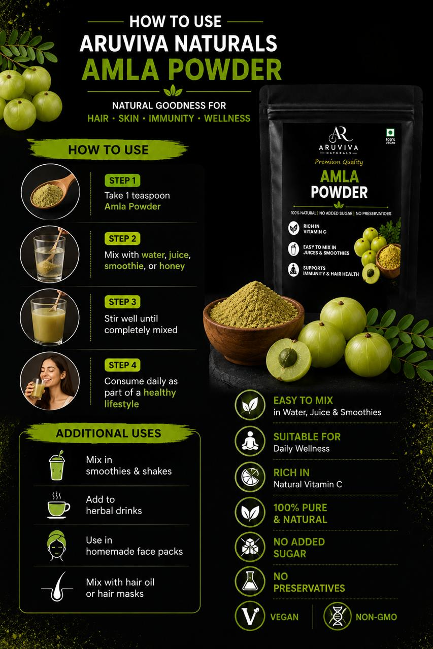 Aruviva Naturals Premium Quality Amla Powder – 100g