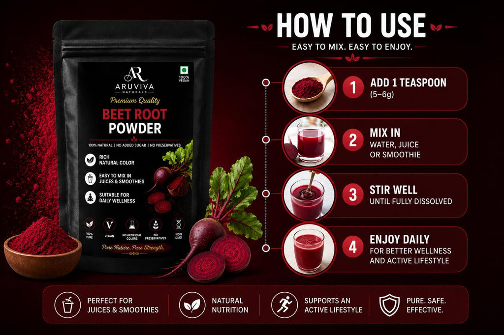 Aruviva Naturals Premium Quality Beet Root Powder – 100g