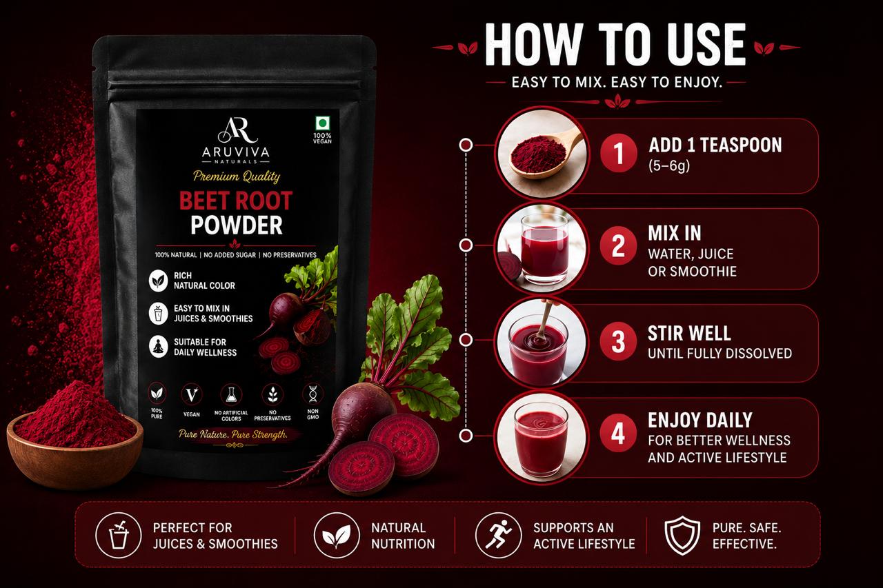 Aruviva Naturals Premium Quality Beet Root Powder – 100g